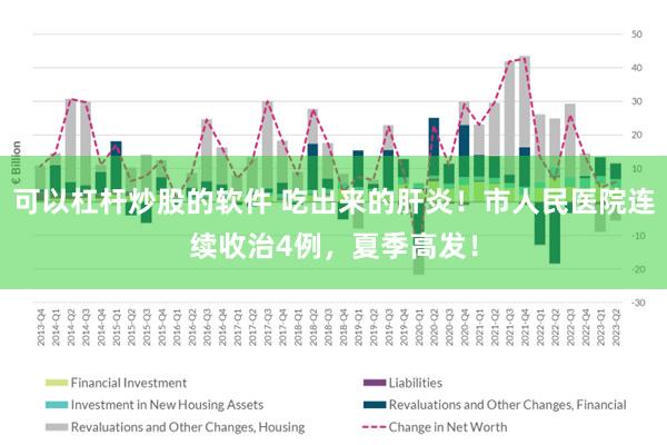 可以杠杆炒股的软件 吃出来的肝炎！市人民医院连续收治4例，夏季高发！