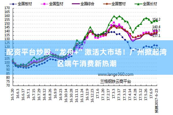配资平台炒股 “龙舟+”激活大市场！广州掀起湾区端午消费新热潮