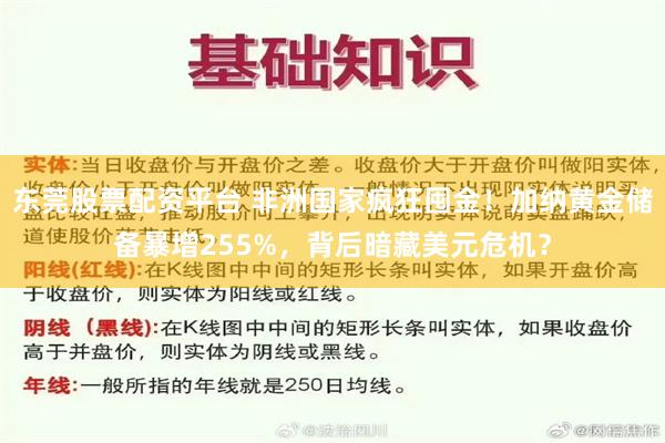 东莞股票配资平台 非洲国家疯狂囤金！加纳黄金储备暴增255%，背后暗藏美元危机？