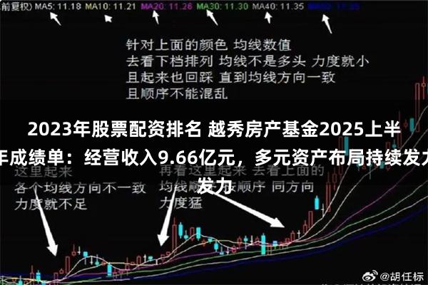 2023年股票配资排名 越秀房产基金2025上半年成绩单：经营收入9.66亿元，多元资产布局持续发力