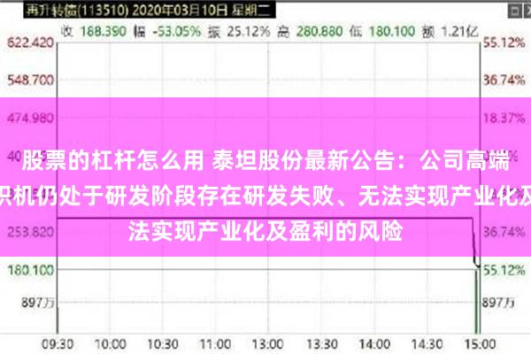 股票的杠杆怎么用 泰坦股份最新公告：公司高端电子布喷气织机仍处于研发阶段存在研发失败、无法实现产业化及盈利的风险