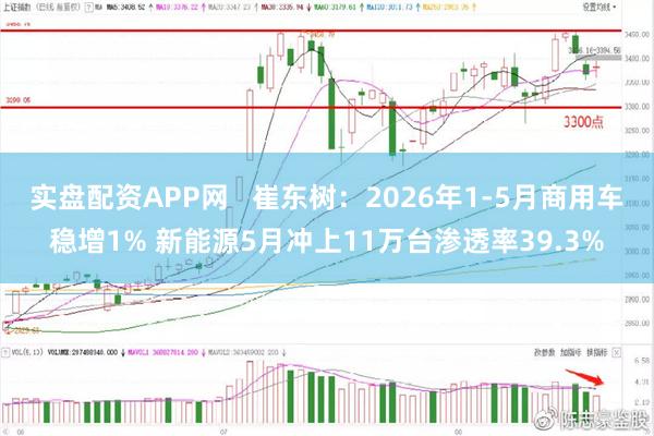 实盘配资APP网   崔东树：2026年1-5月商用车稳增1% 新能源5月冲上11万台渗透率39.3%