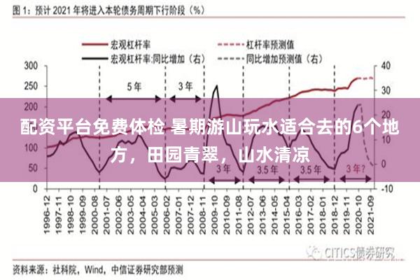 配资平台免费体检 暑期游山玩水适合去的6个地方,田园青翠,山水清凉