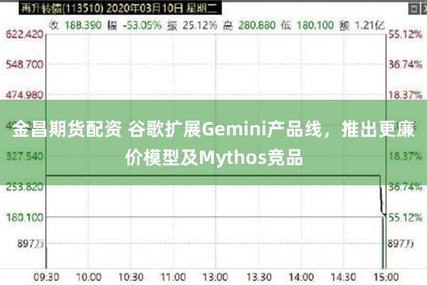 金昌期货配资 谷歌扩展Gemini产品线，推出更廉价模型及Mythos竞品