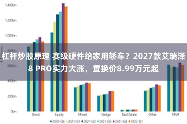 杠杆炒股原理 赛级硬件给家用轿车？2027款艾瑞泽8 PRO实力大涨，置换价8.99万元起