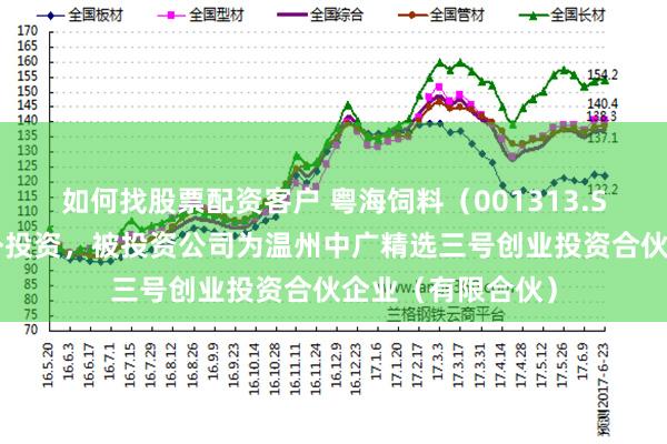 如何找股票配资客户 粤海饲料（001313.SZ）新增一起对外投资，被投资公司为温州中广精选三号创业投资合伙企业（有限合伙）