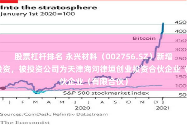 股票杠杆排名 永兴材料（002756.SZ）新增一起对外投资，被投资公司为天津海河律垣创业投资合伙企业（有限合伙）