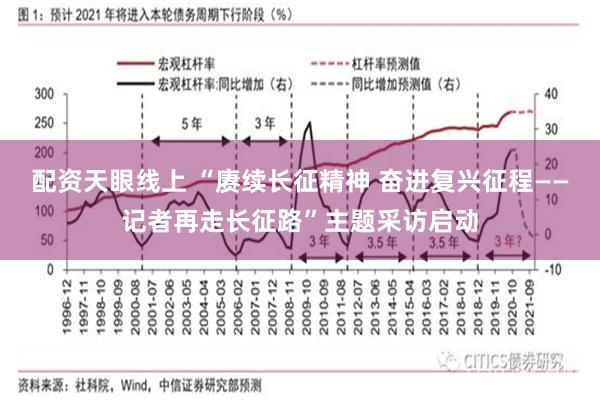 配资天眼线上 “赓续长征精神 奋进复兴征程——记者再走长征路”主题采访启动